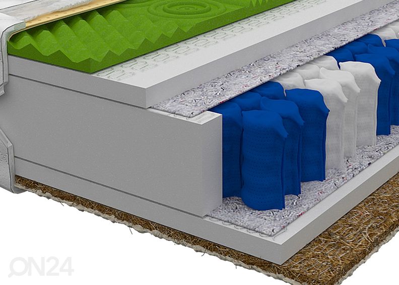 Vedrumadrats Vasto 120x200 cm suurendatud