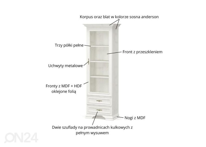 Vitriinkapp Irys suurendatud