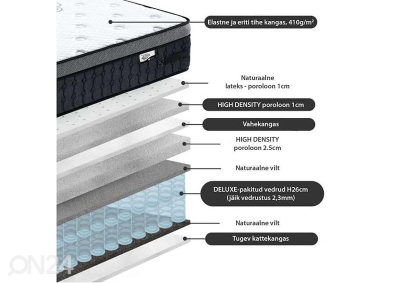 Voodi Caren madratsiga 160x200 cm suurendatud