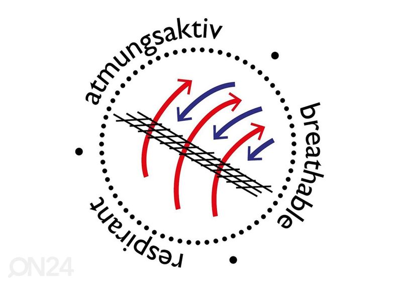Võrkkiik Silk-traveller tehno suurendatud