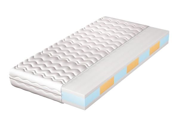 Madrats Apollo 120x200 cm