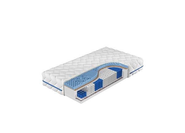 Madrats Blue Hard 90x200 cm