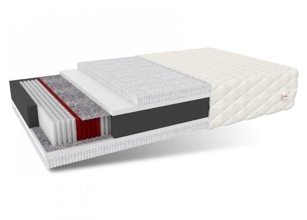 Madrats Piemont 100x200 cm