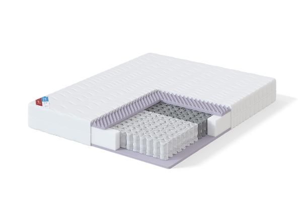 Sleepwell vedrumadrats BLUE POCKET PLUS 180x200 cm
