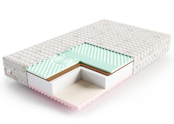 Vedrudeta madrats Savona 160x200 cm