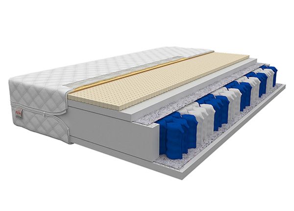 Vedrumadrats Bolonia 100x200 cm