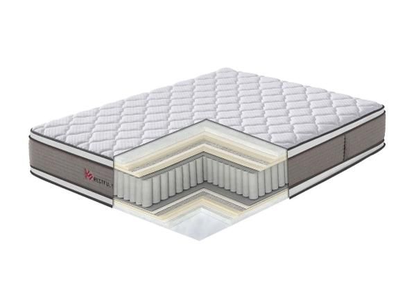 Vedrumadrats Harmony Duo Bliss 160x200 cm