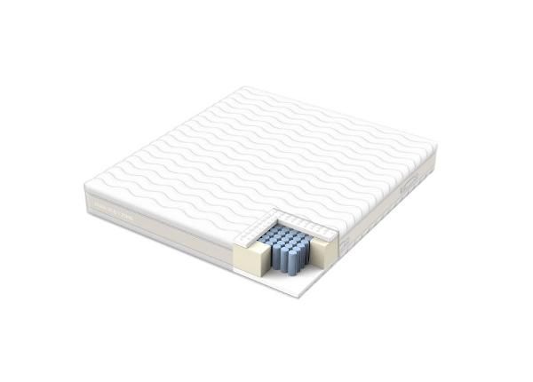 Vedrumadrats Kuka Duo 7 Zone 90x200xH23 cm