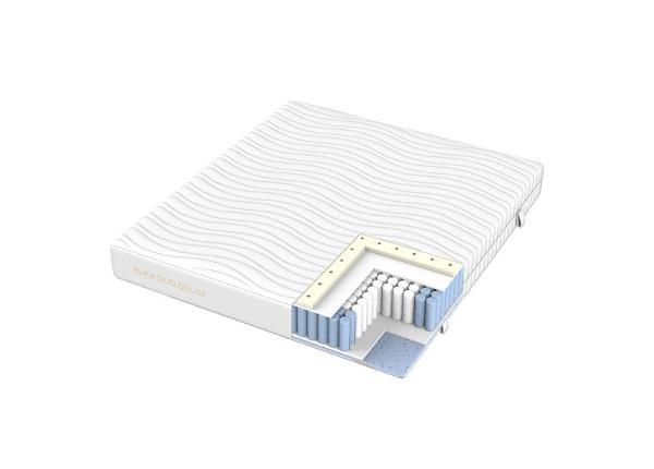 Vedrumadrats Kuka Duo Delux 160x200xH26 cm