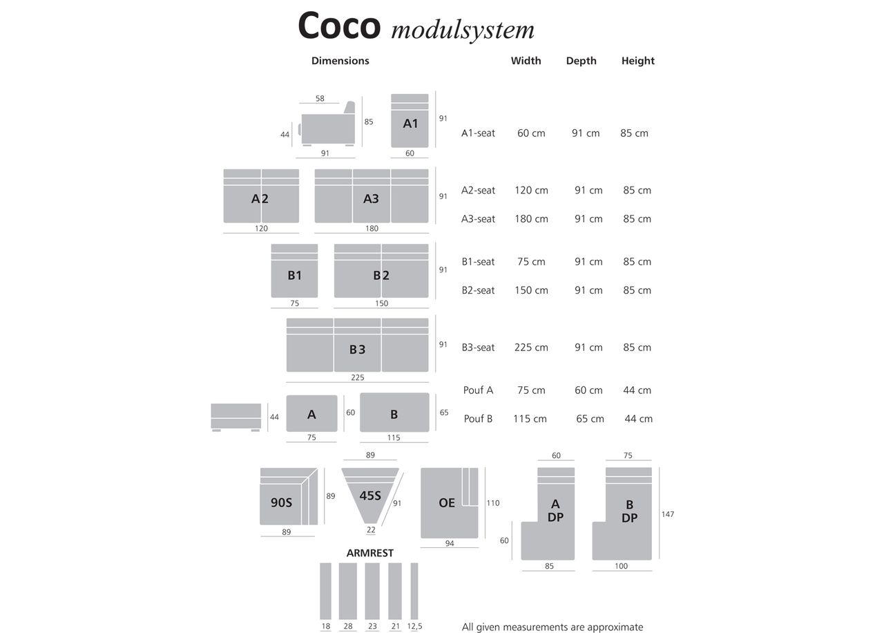 3-kohaline diivan Coco suurendatud