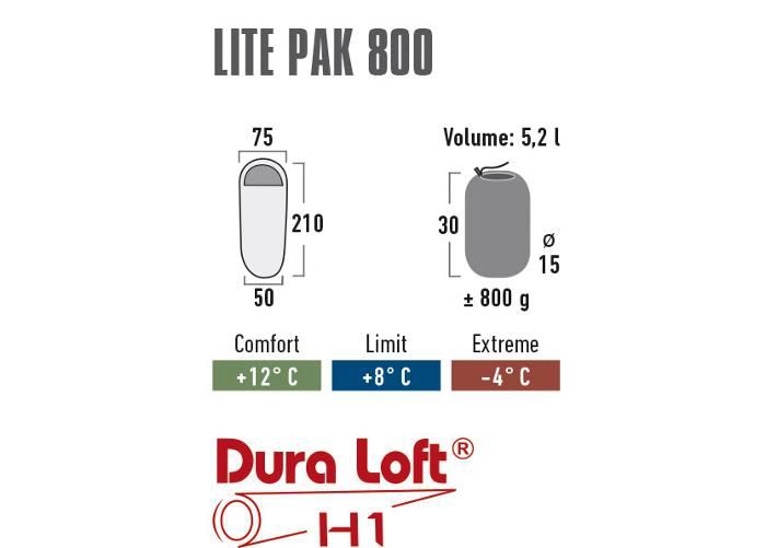 Magamiskott lite pak 800 sinine-oranž High Peak suurendatud