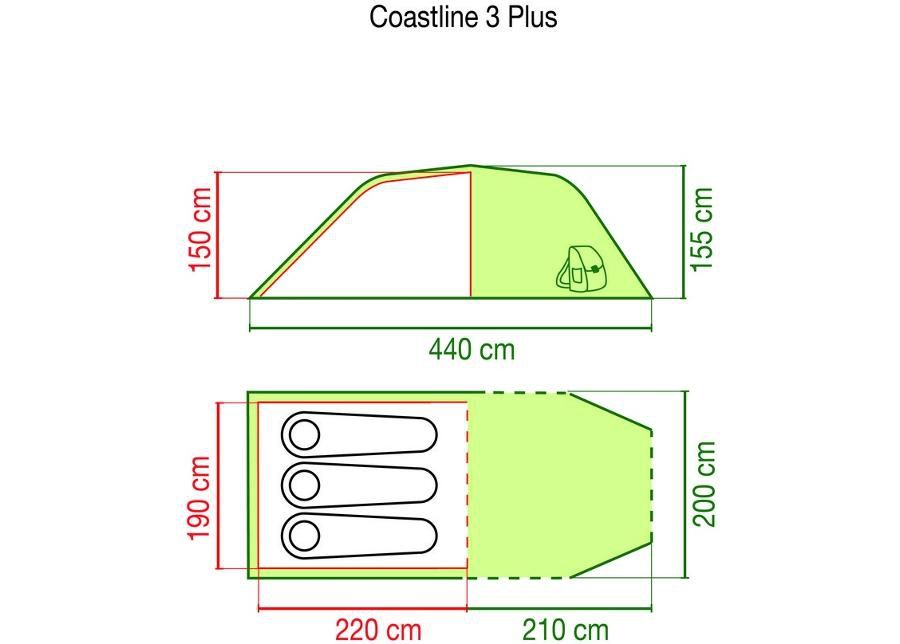 Telk 3-le suure eeskojaga Coleman Coastline 3Plus suurendatud