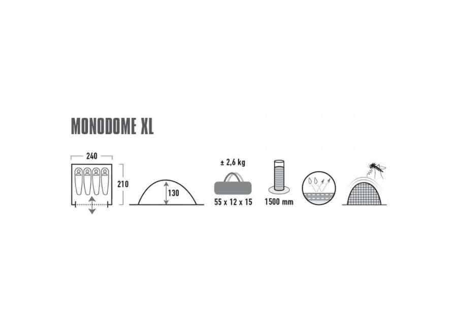 Telk High Peak Monodome 4 suurendatud