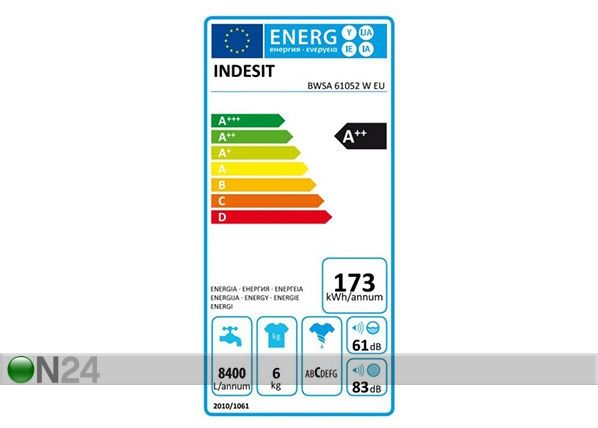 Pesumasin Indesit