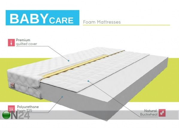 Poroloonmadrats Baby Care 70x120 cm