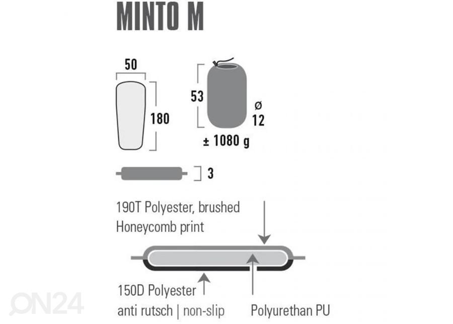 Isetäituv matkamatt High Peak Minto M 180x50x3 cm suurendatud