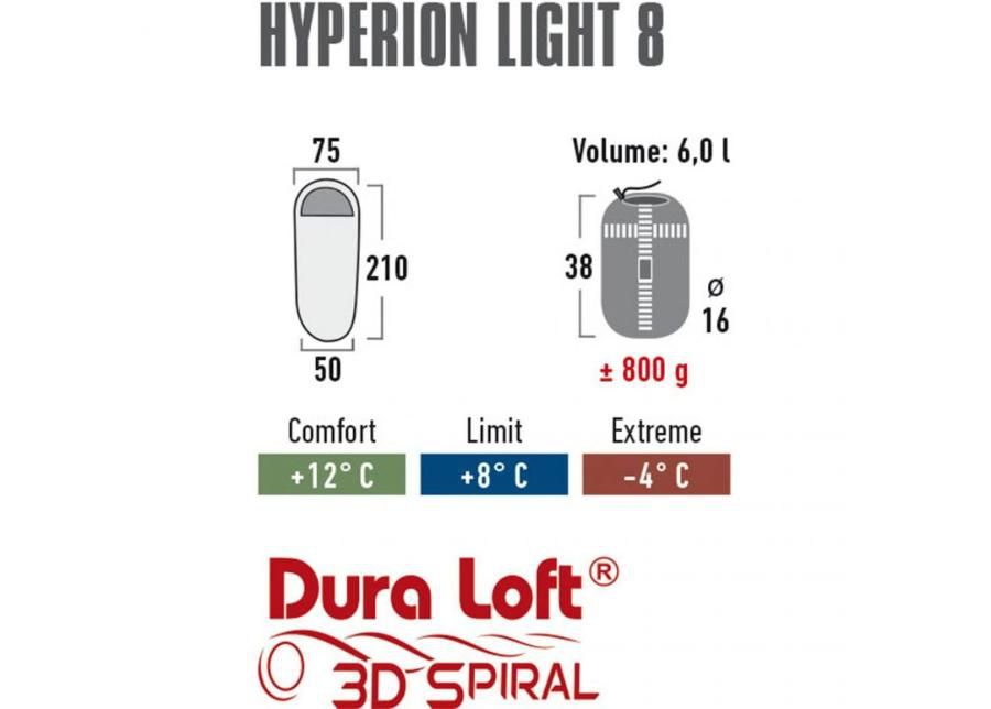Magamiskott High Peak Hyperion Light 8 suurendatud