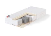 Sleepwell vedrumadrats BLACK MULTIPOCKET 80x200 cm