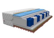 Vedrumadrats Ginaso Max 120x200 cm