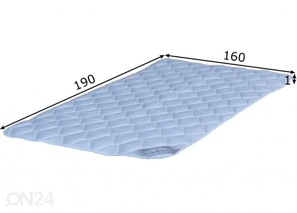 Kattemadrats RestLine Basic 160x190 cm mõõdud